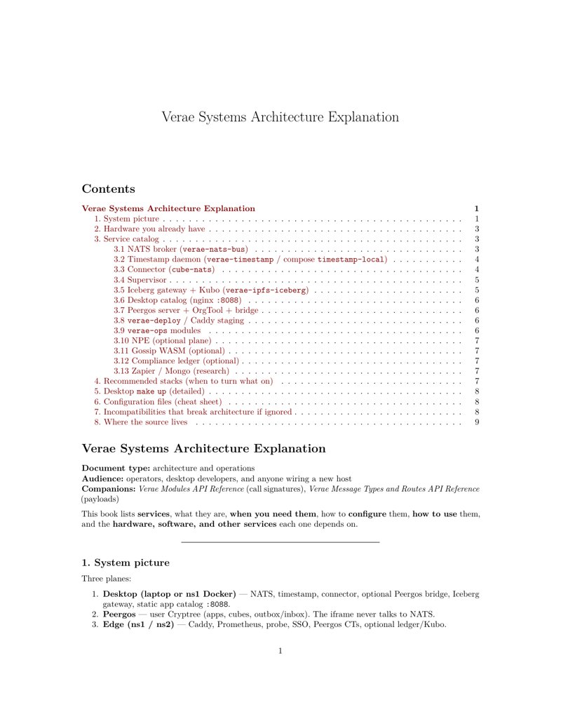 The source document being printed